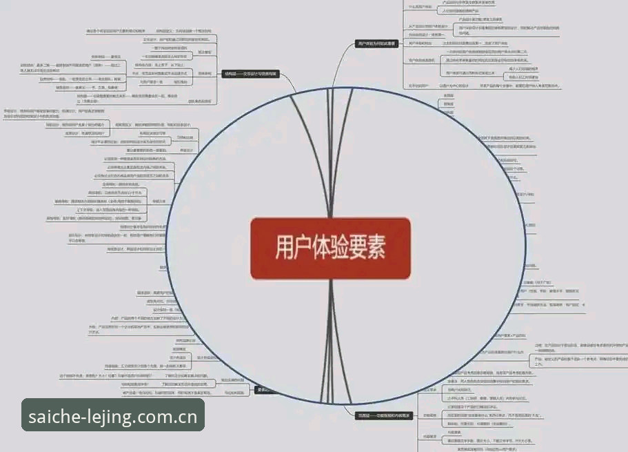 乐竞体育平台用户体验升级的5个关键细节——从注册到直播的实战指南