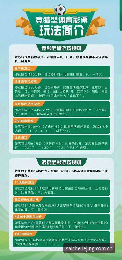 如何通过乐竞用户体验评测发现体育赛事平台的新玩法？